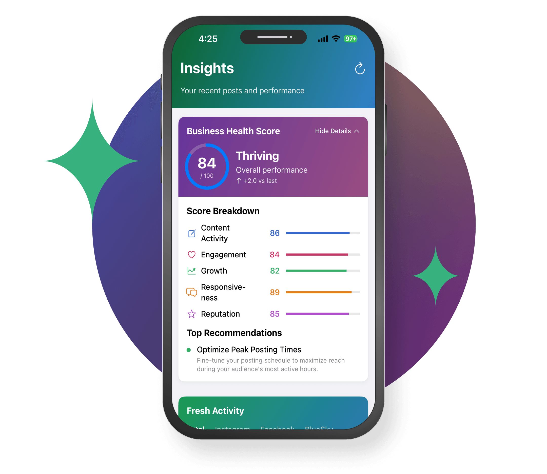 Your Small Business' Secret Weapon: Social Media